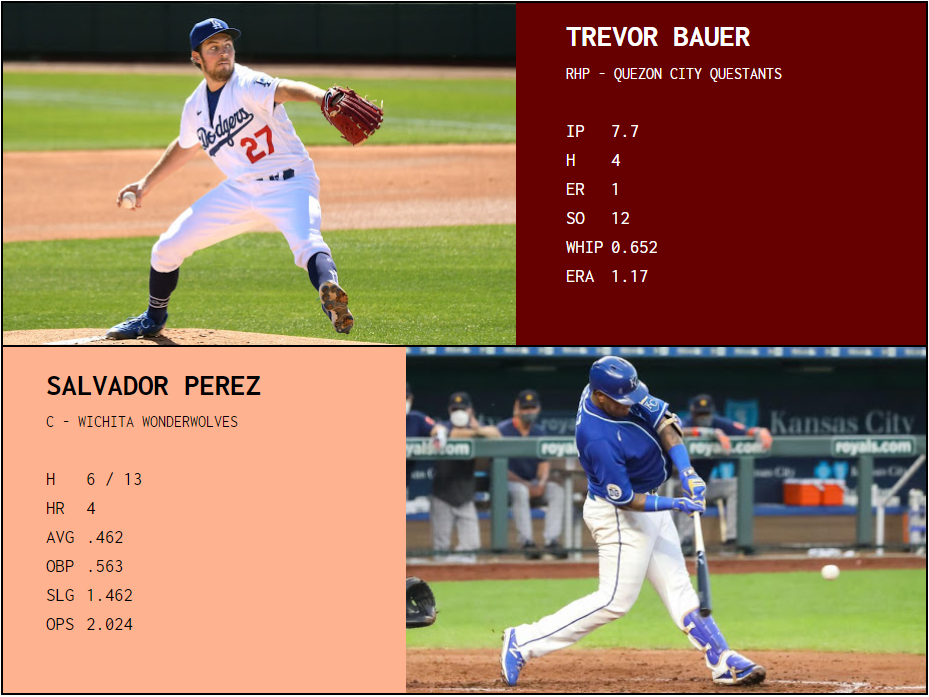 SBaSABR Players of the Week - Week 1