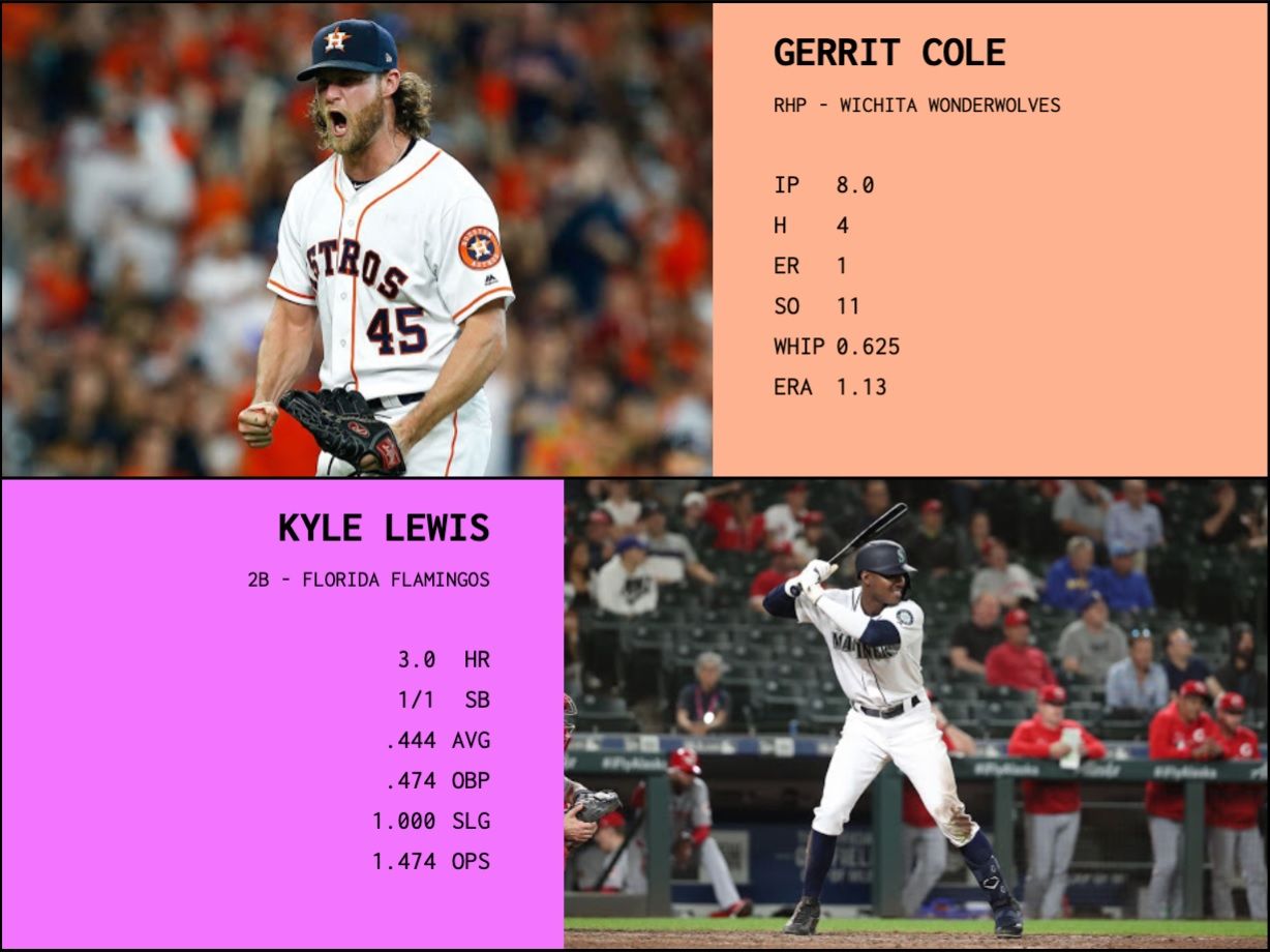 SBaSABR Players of the Week - Week 3