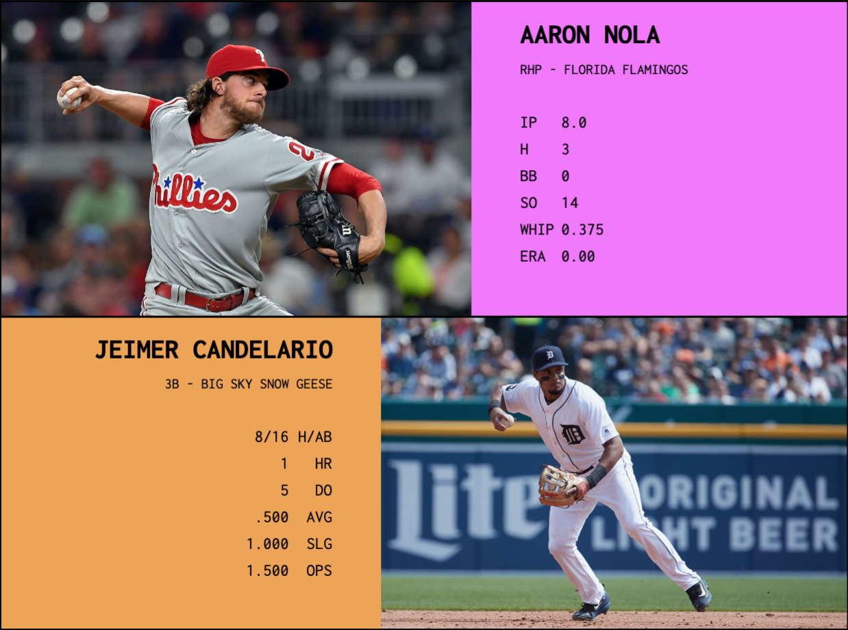 SBaSABR Players of the Week - Week 7