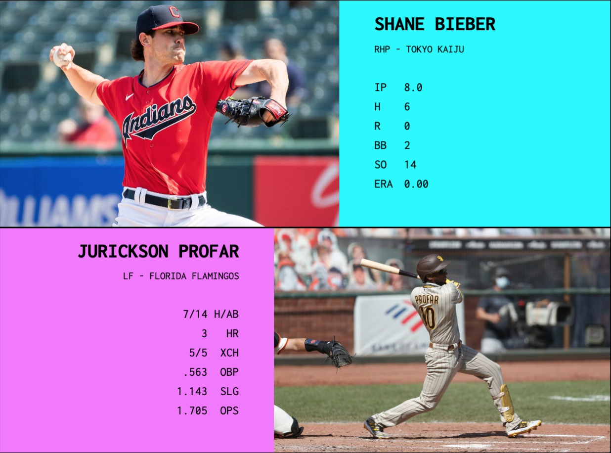 SBaSABR Players of the Week - Week 8