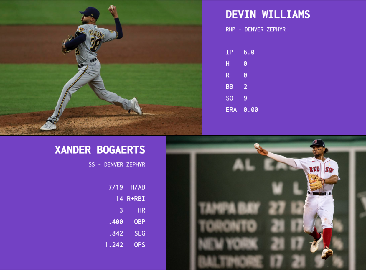 SBaSABR Players of the Week - Week 10