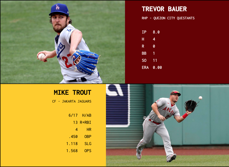 SBaSABR Players of the Week - Week 11