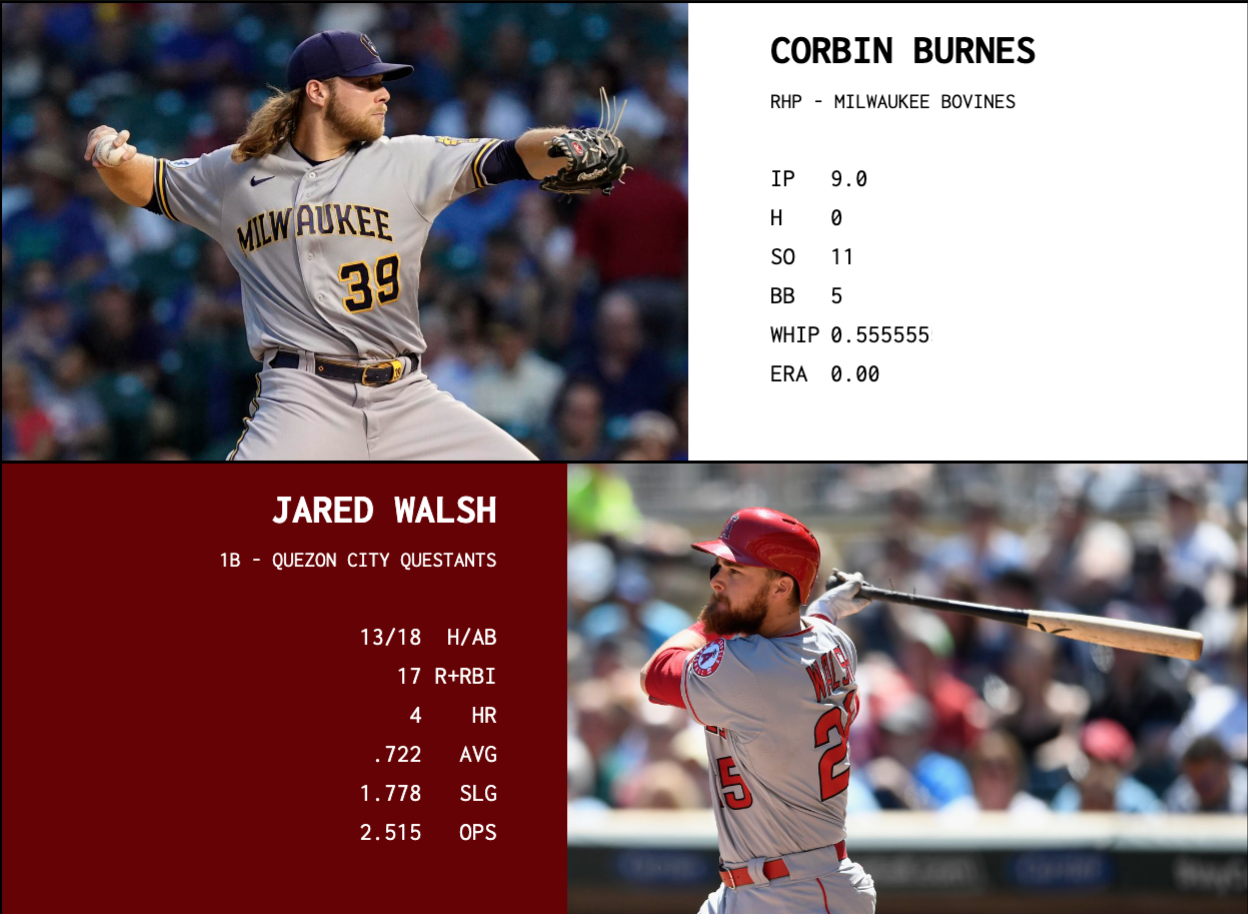 SBaSABR Players of the Week - Week 21