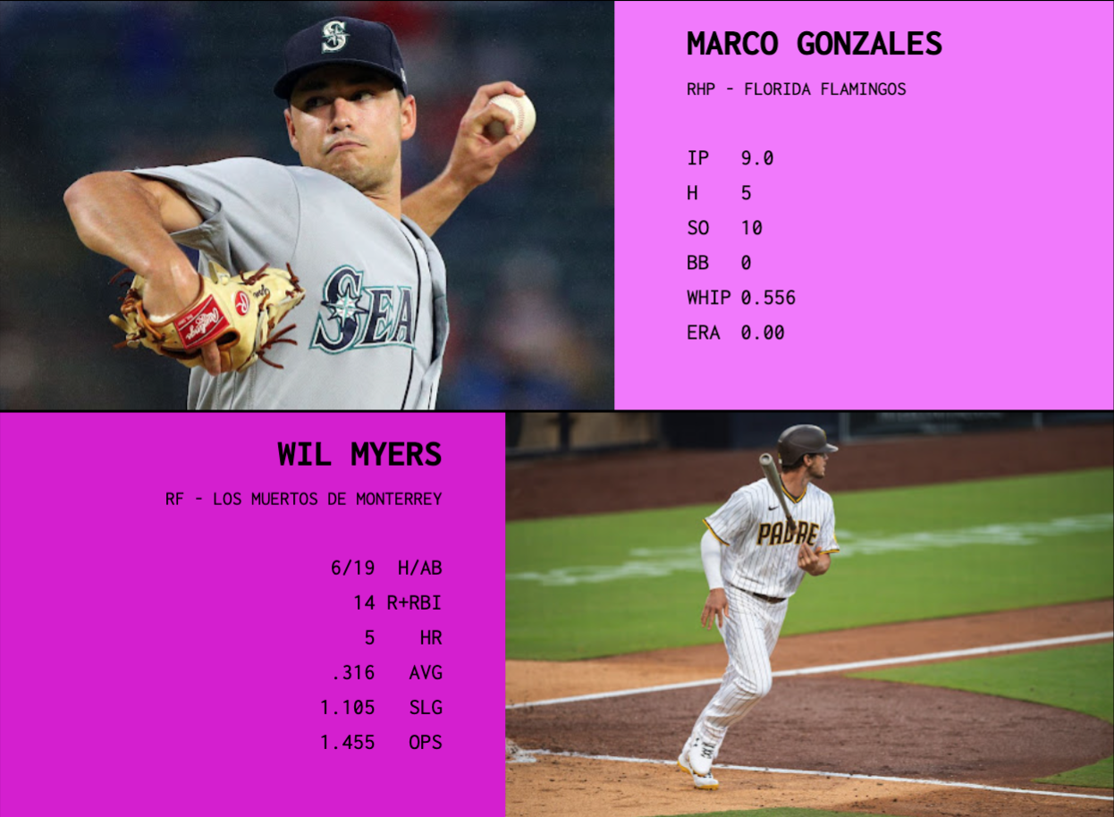 SBaSABR Players of the Week - Week 22