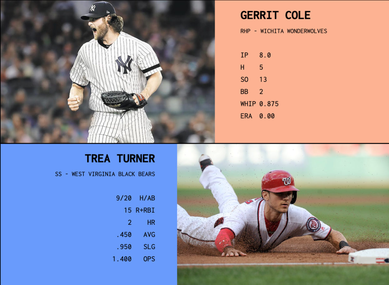 SBaSABR Players of the Week - Week 19