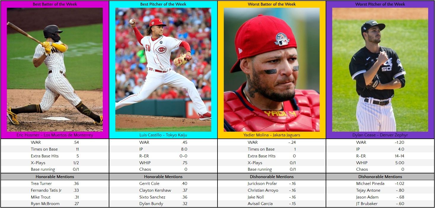 foxxWAR Players of Week 19