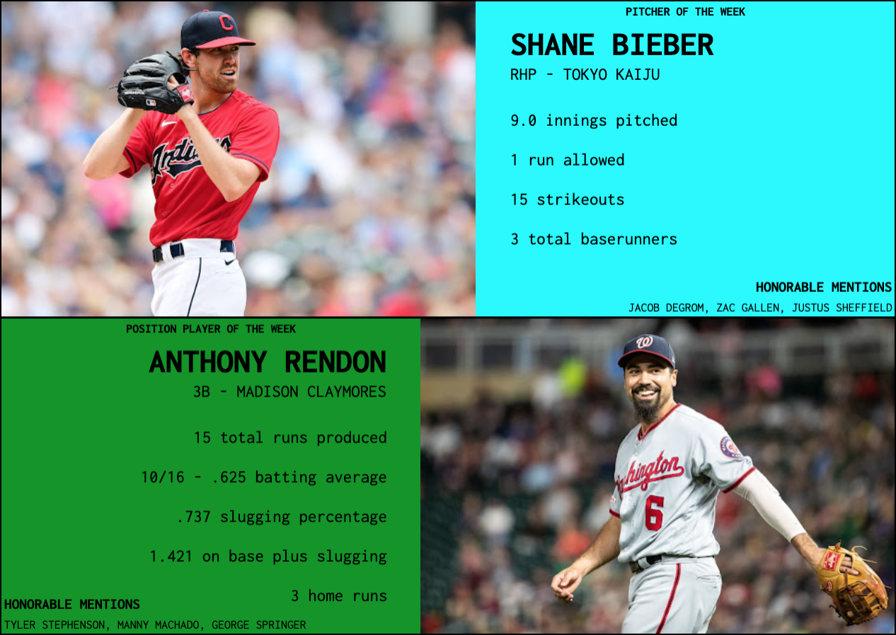 SBaSABR Players of the Week - Week 01