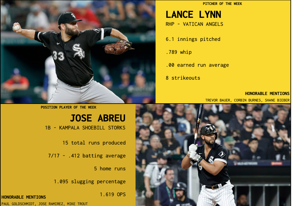 SBaSABR Players of the Week - Week 04