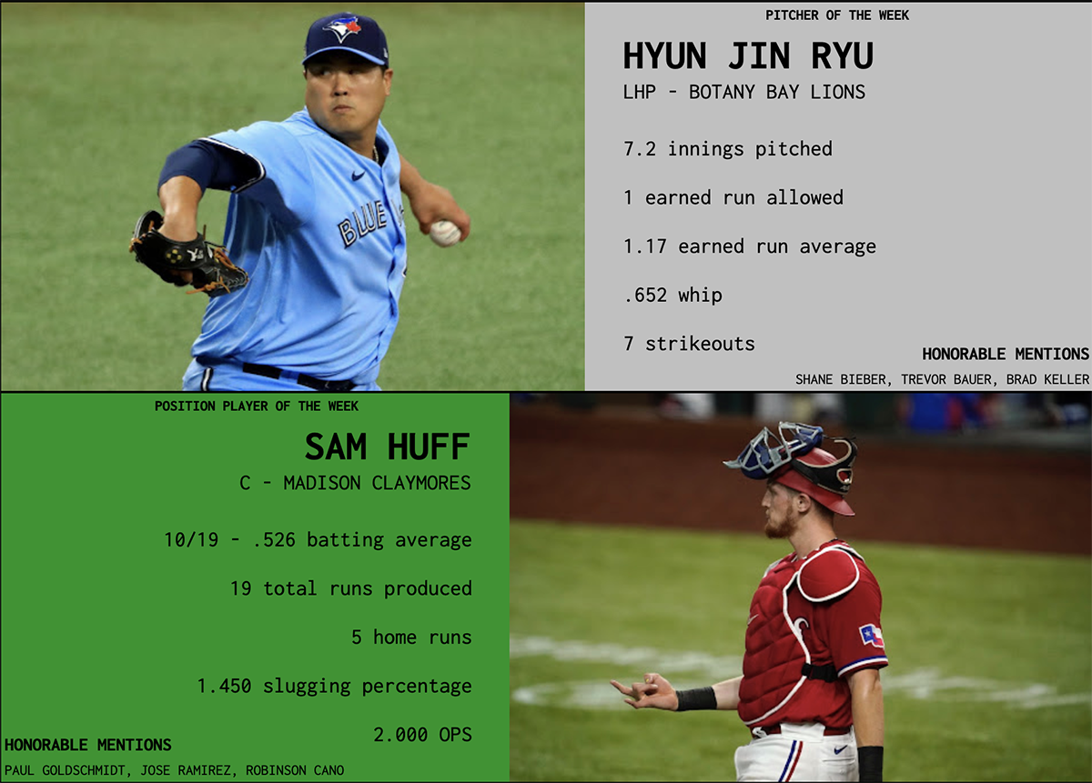 SBaSABR Players of the Week - Week 11