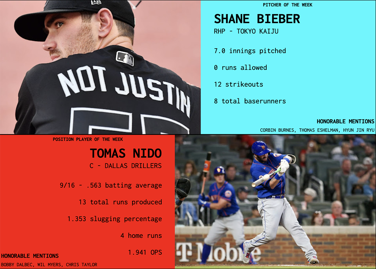 SBaSABR Players of the Week - Week 17