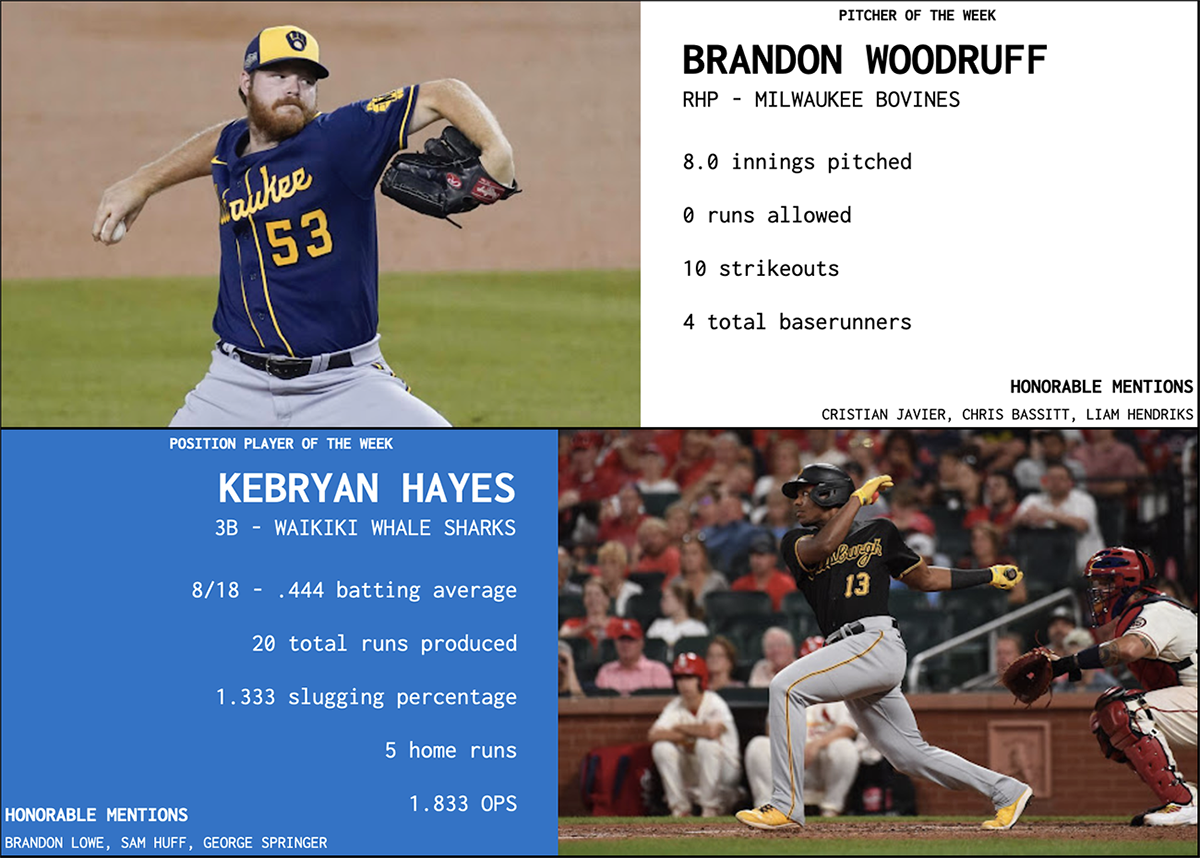 SBaSABR Players of the Week - Week 18