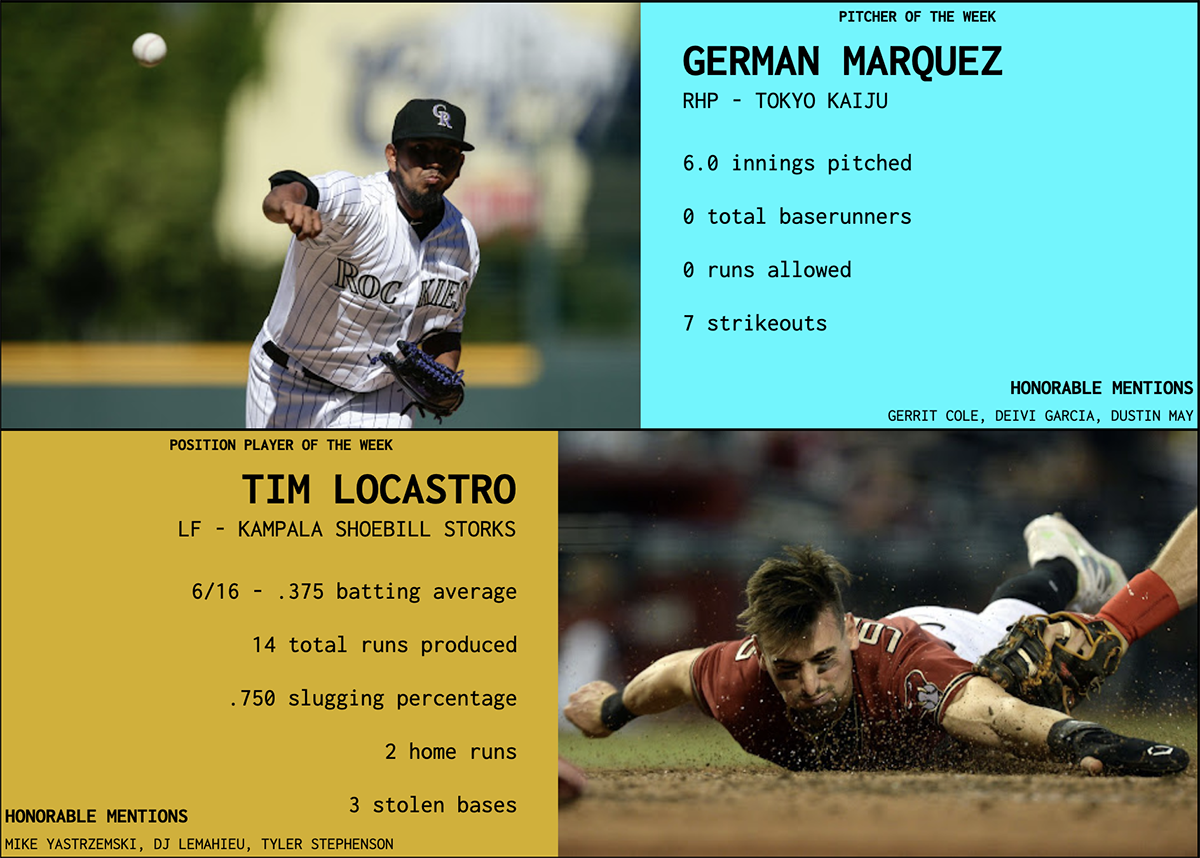 SBaSABR Players of the Week - Week 19