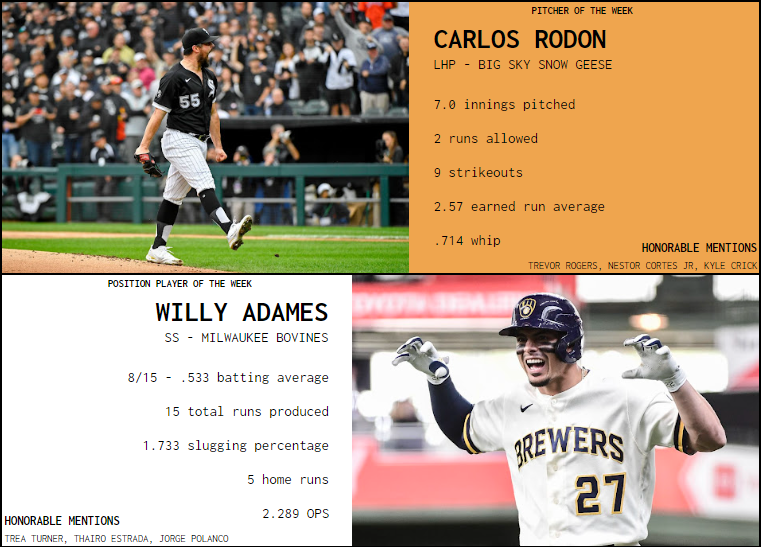 SBaSABR Players of the Week - Week 09
