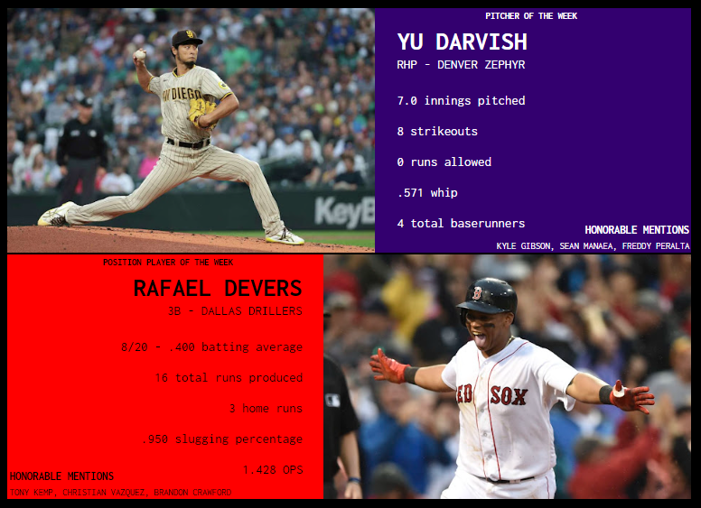 SBaSABR Players of the Week - Week 18