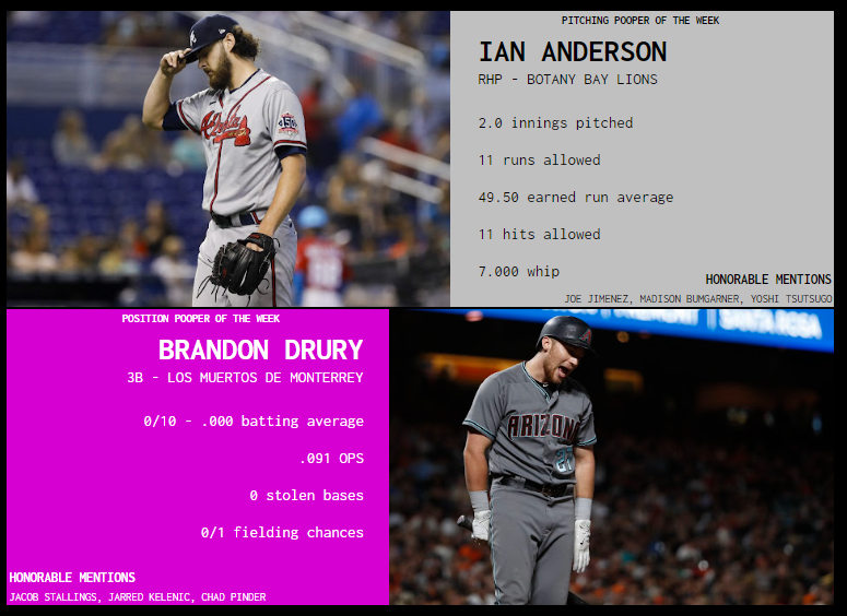 SBaSABR Poopers of the Week - Week 18