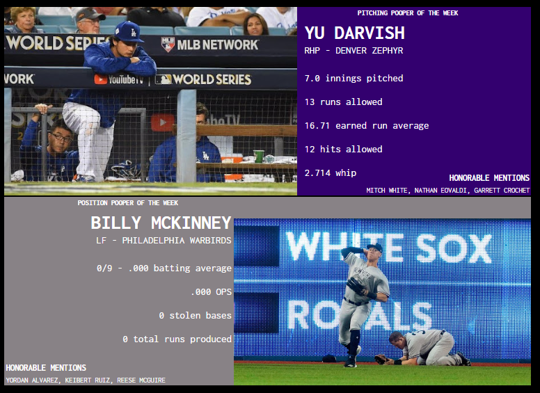 SBaSABR Poopers of the Week - Week 21