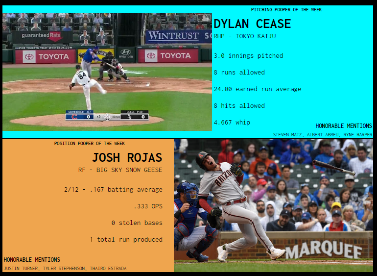 SBaSABR Poopers of the Week - Week 22
