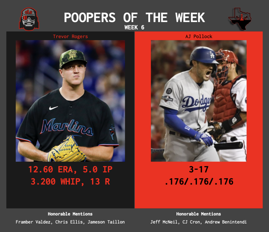 SBaSABR Poopers of the Week - Week 06