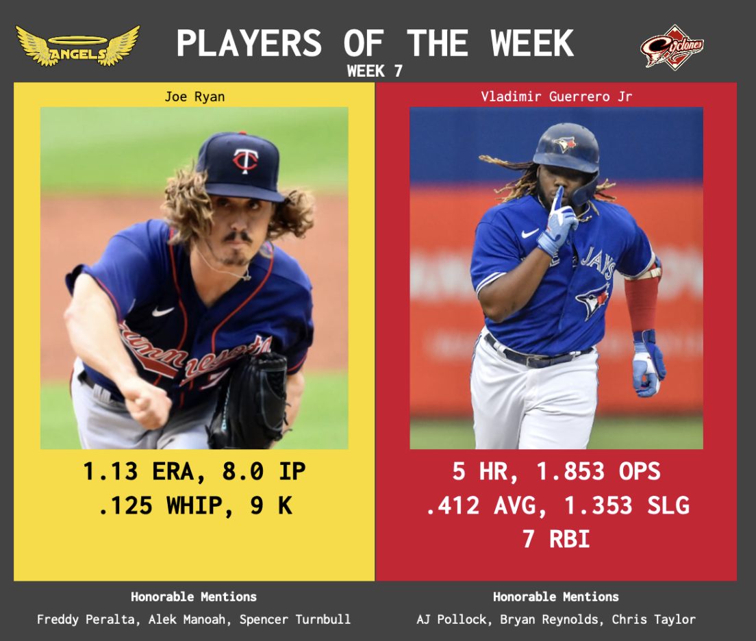 SBaSABR Players of the Week - Week 07