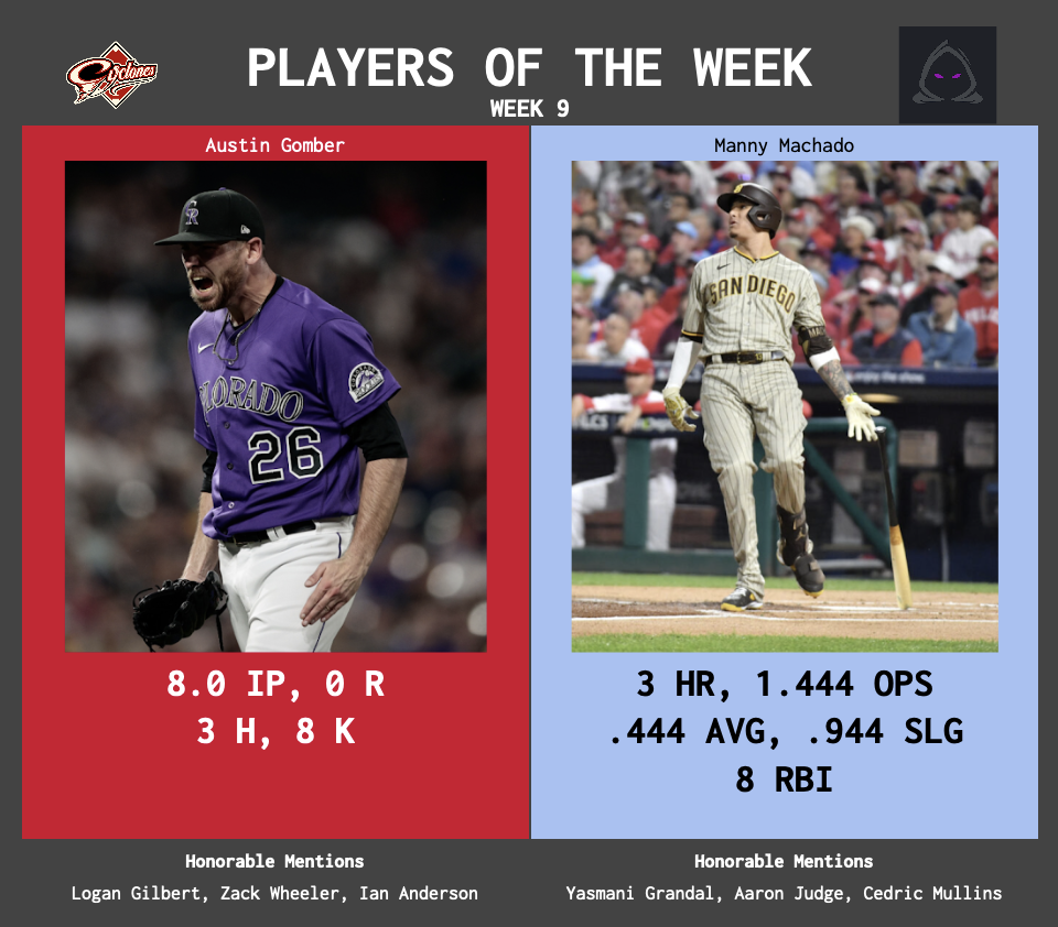 SBaSABR Players of the Week - Week 09