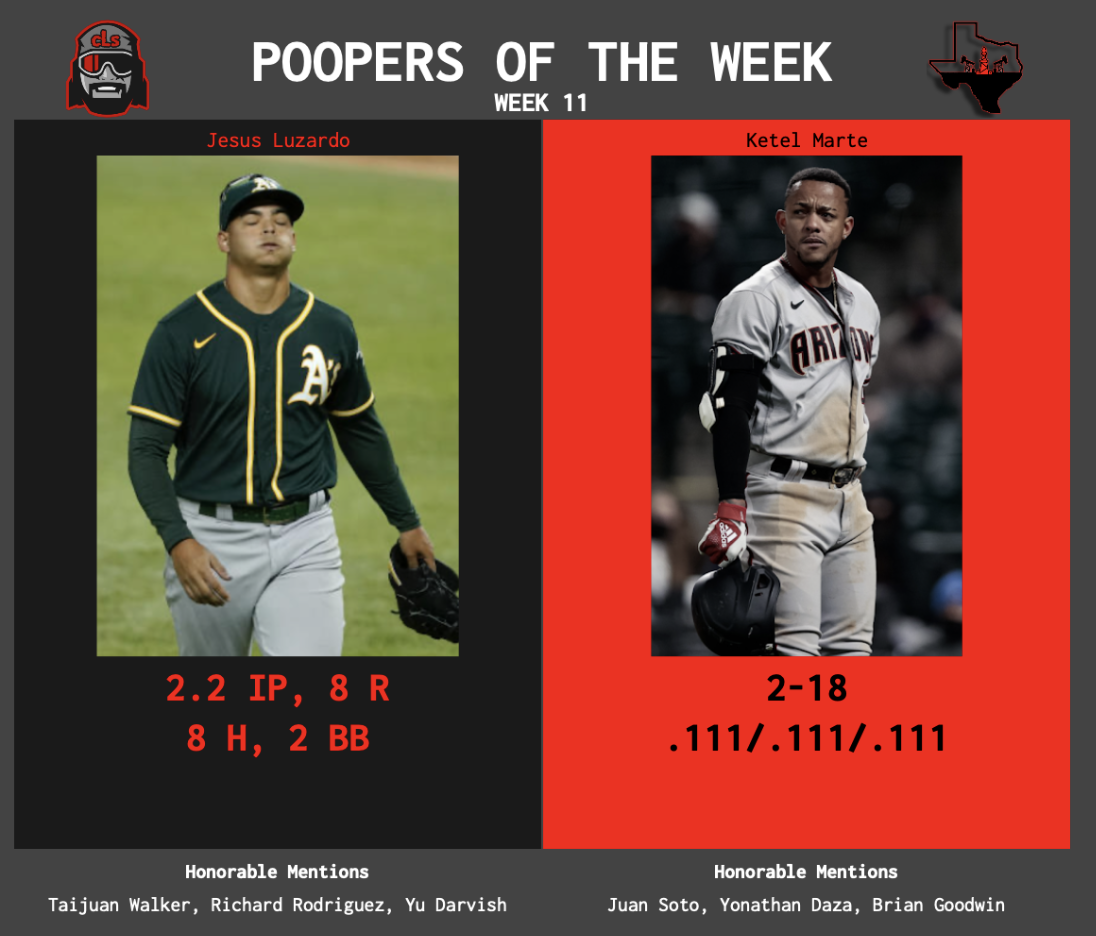 SBaSABR Poopers of the Week - Week 11