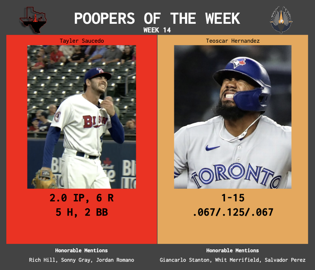 SBaSABR Poopers of the Week - Week 14