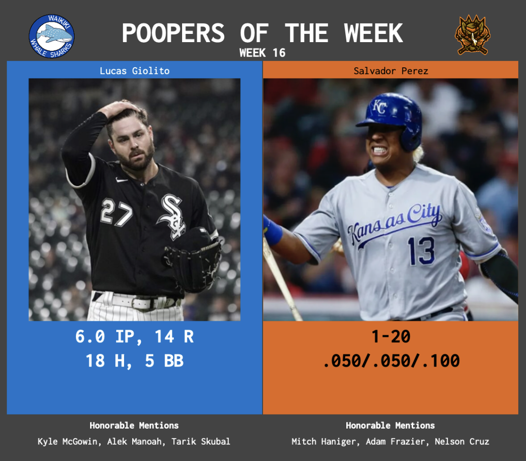 SBaSABR Poopers of the Week - Week 16