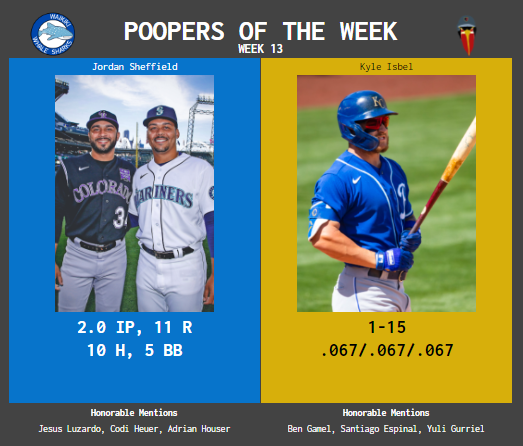 SBaSABR Poopers of the Week - Week 13