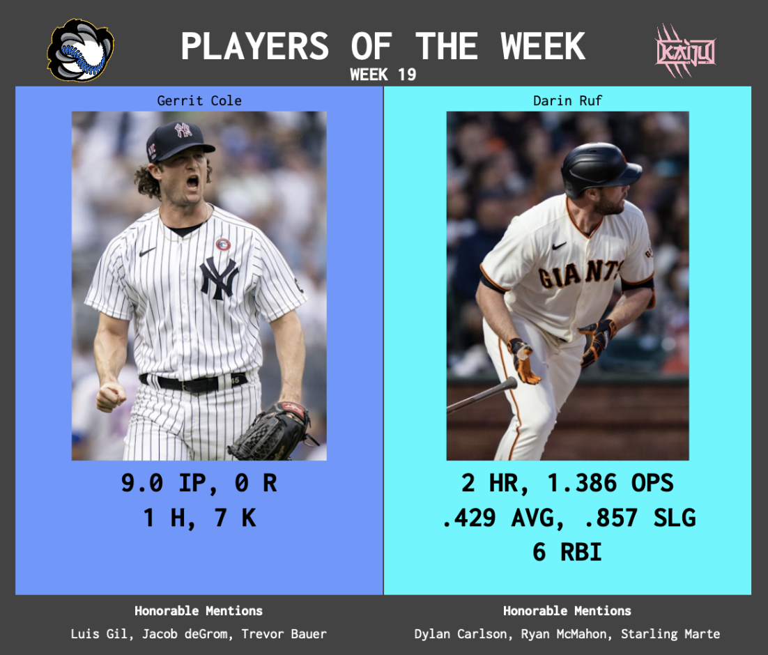 SBaSABR Players of the Week - Week 19