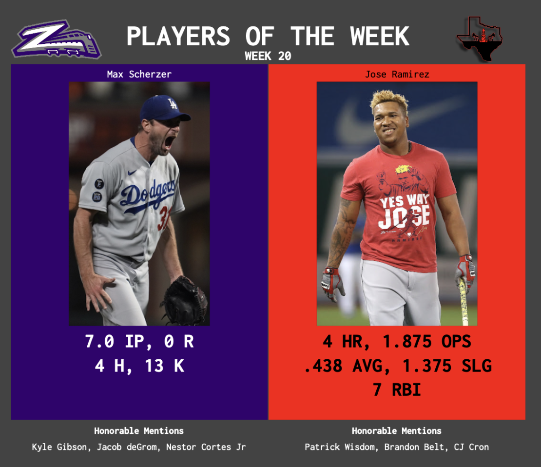 SBaSABR Players of the Week - Week 20