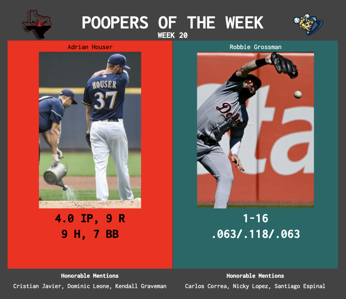 SBaSABR Poopers of the Week - Week 20