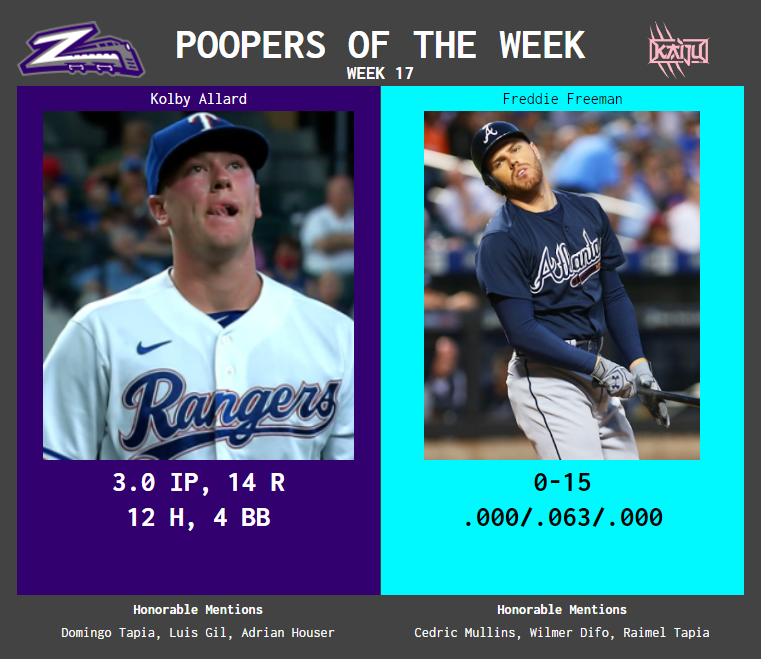 SBaSABR Poopers of the Week - Week 17