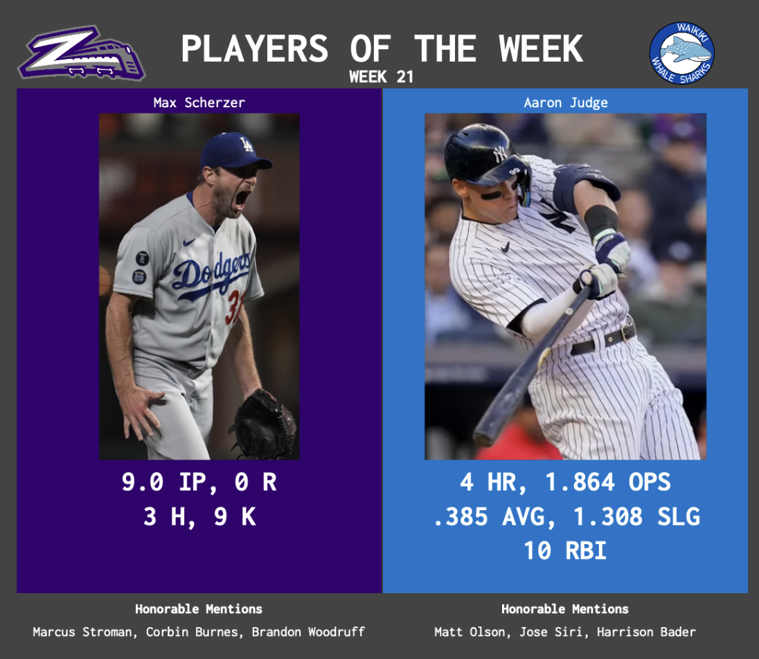 SBaSABR Players of the Week - Week 21