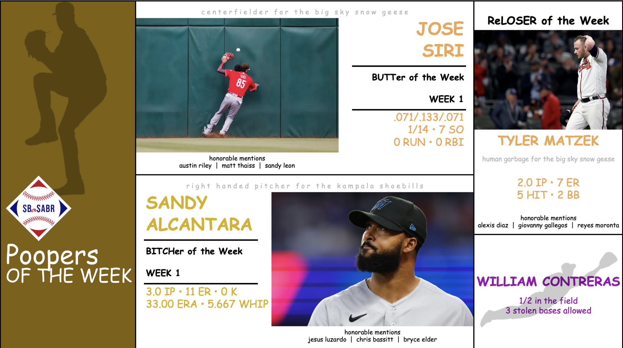 SBaSABR Poopers of the Week - Week 01