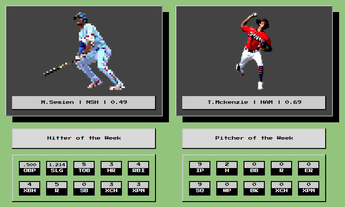 foxxWAR Week 3 Update