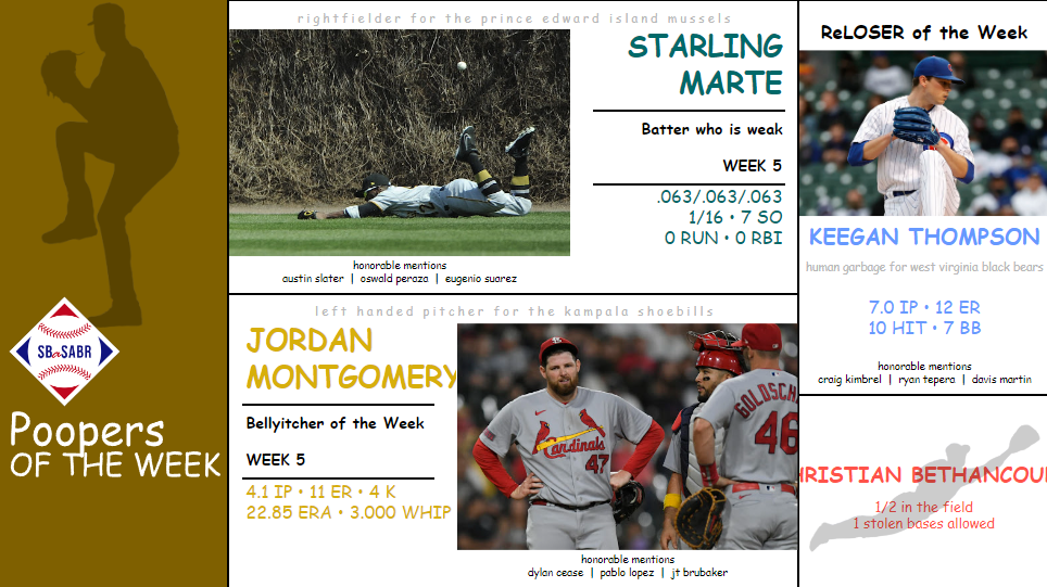 SBaSABR Poopers of the Week - Week 05