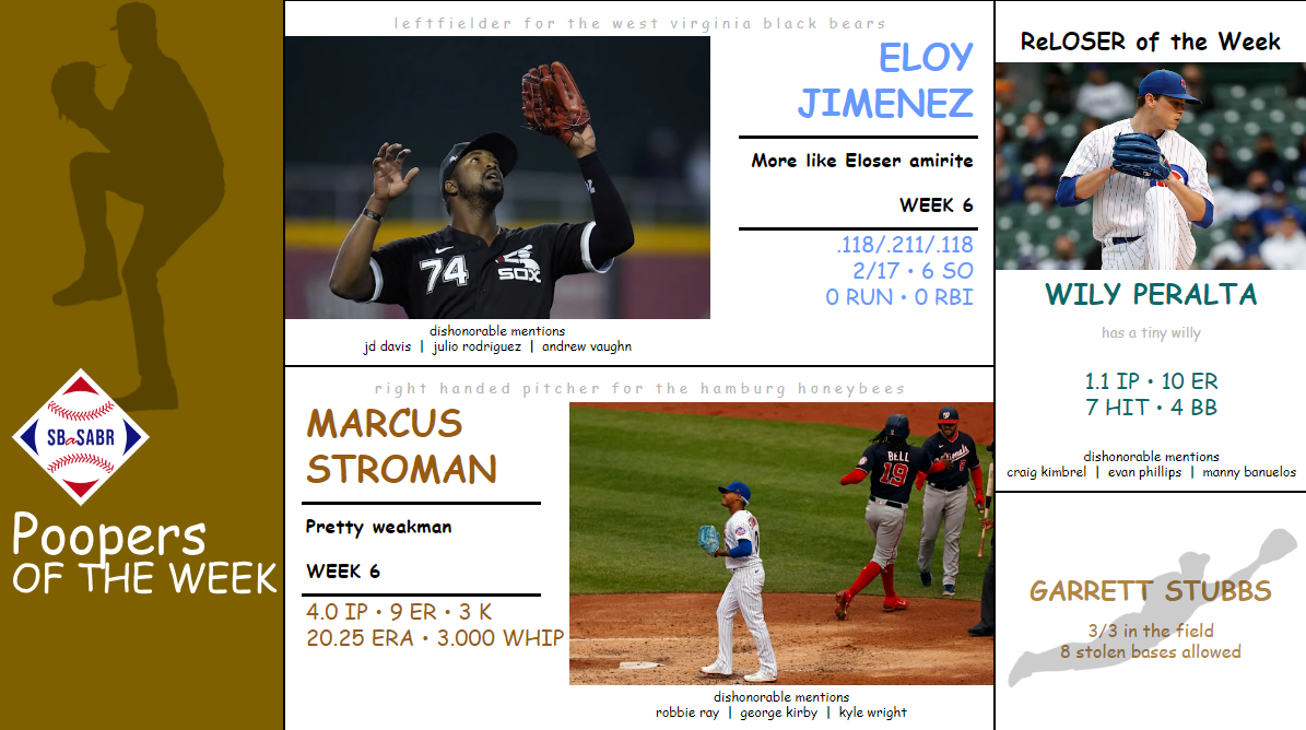 SBaSABR Poopers of the Week - Week 06