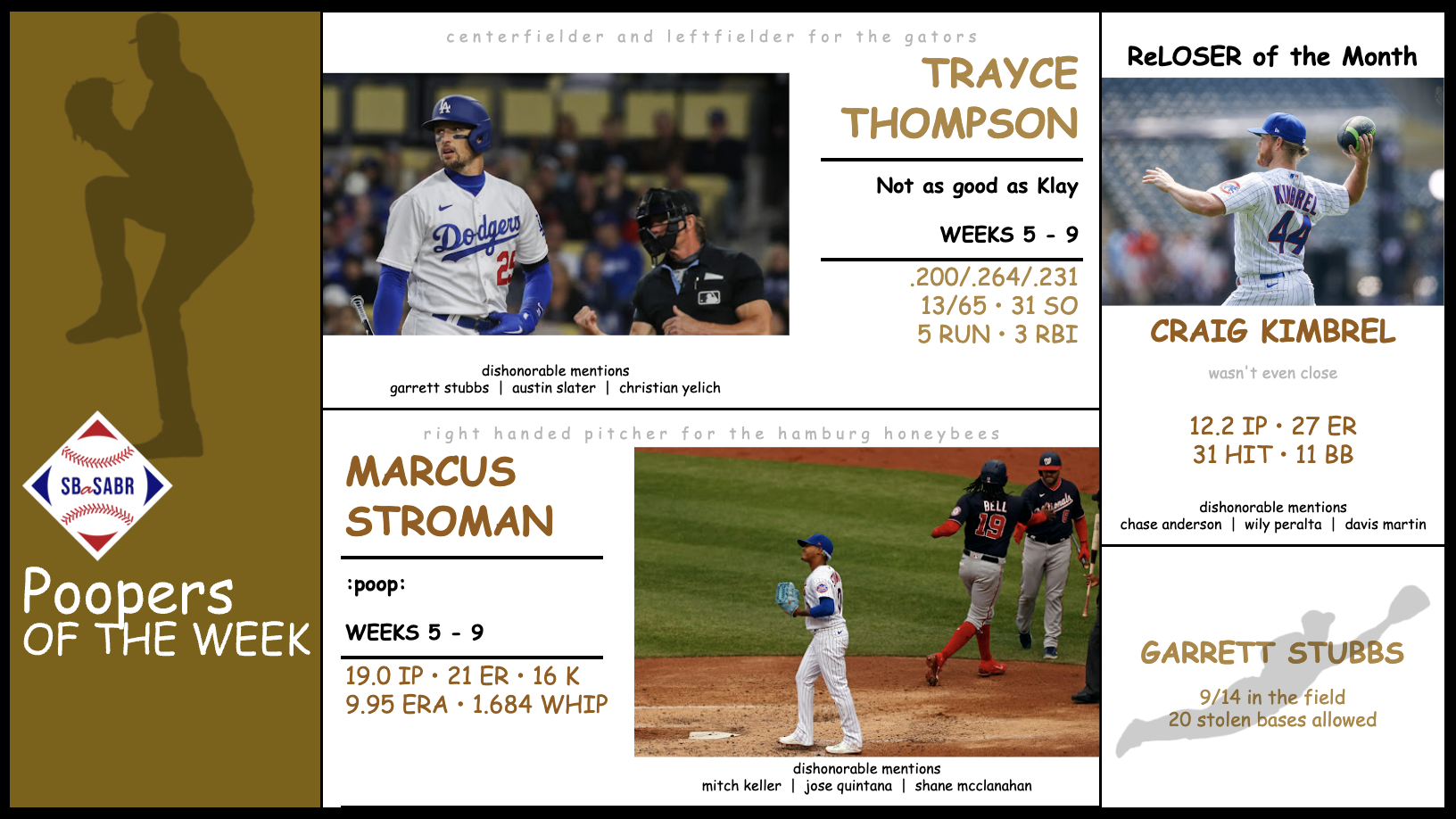 SBaSABR Poopers of the Month - Month 02