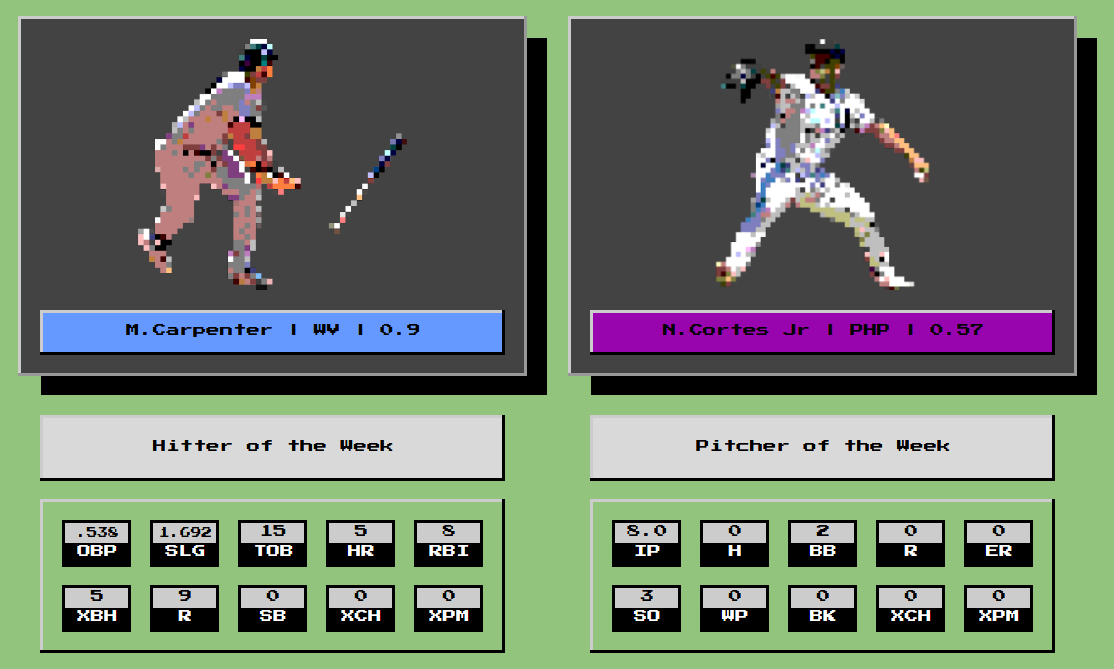 foxxWAR Week 13 Update