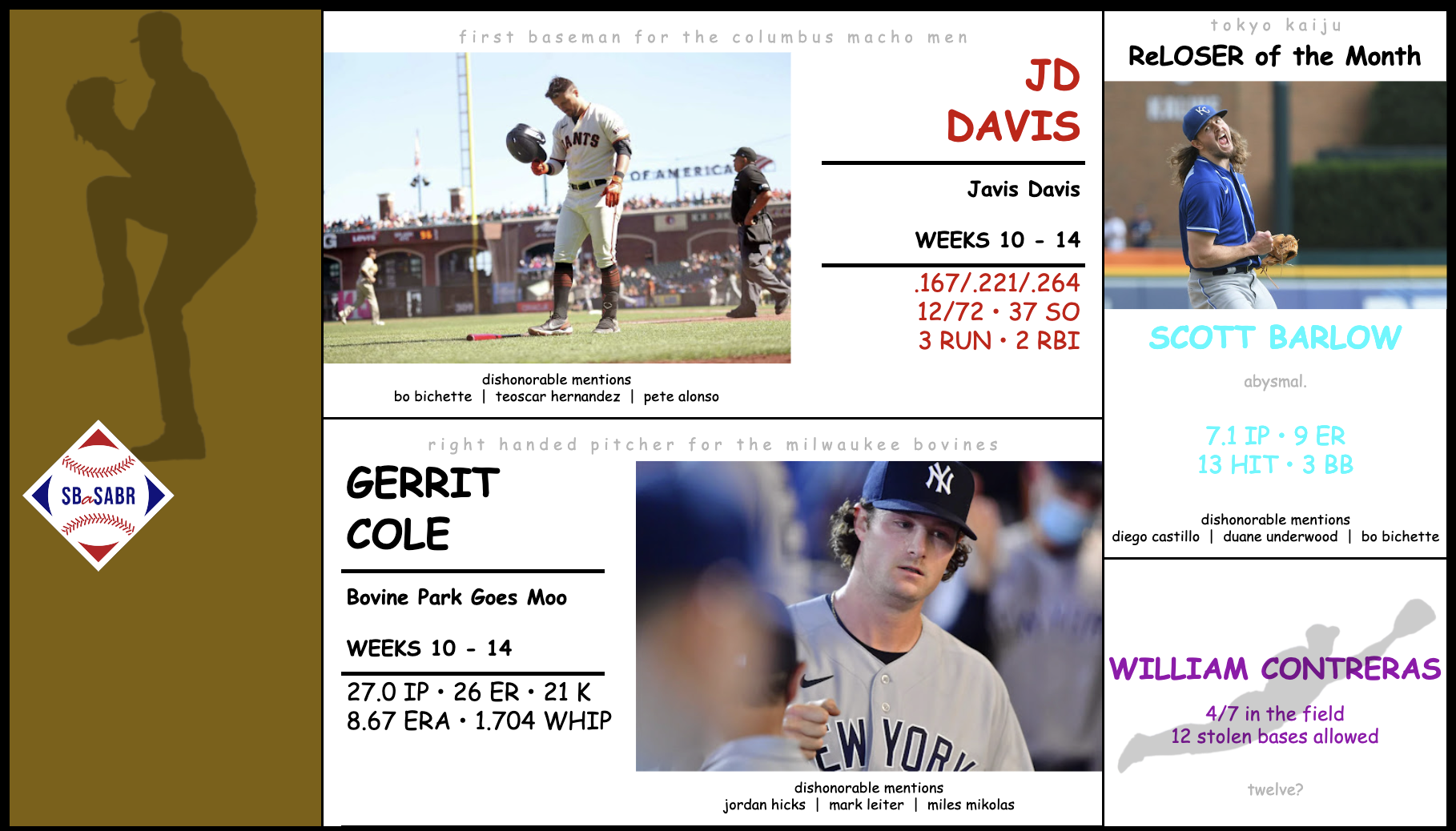 SBaSABR Poopers of the Month - Month 03