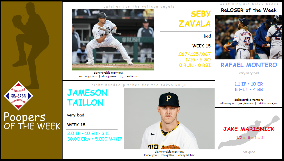SBaSABR Poopers of the Week - Week 15