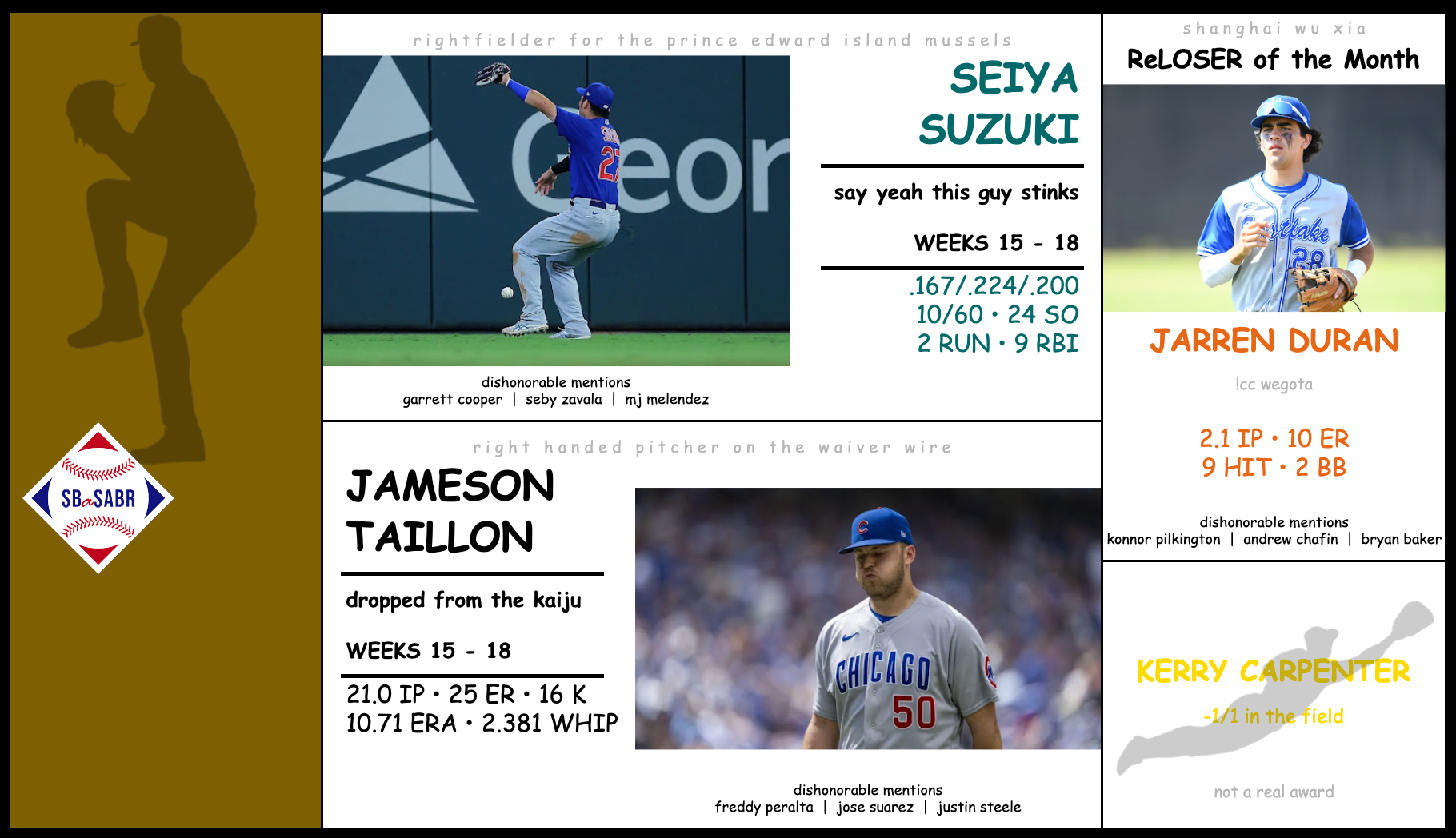 SBaSABR Poopers of the Month - Month 04