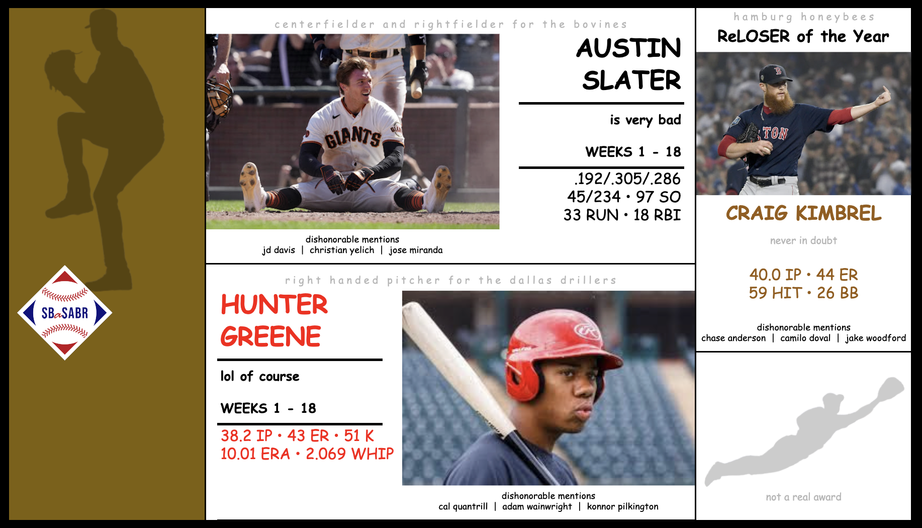 SBaSABR Poopers of the Season