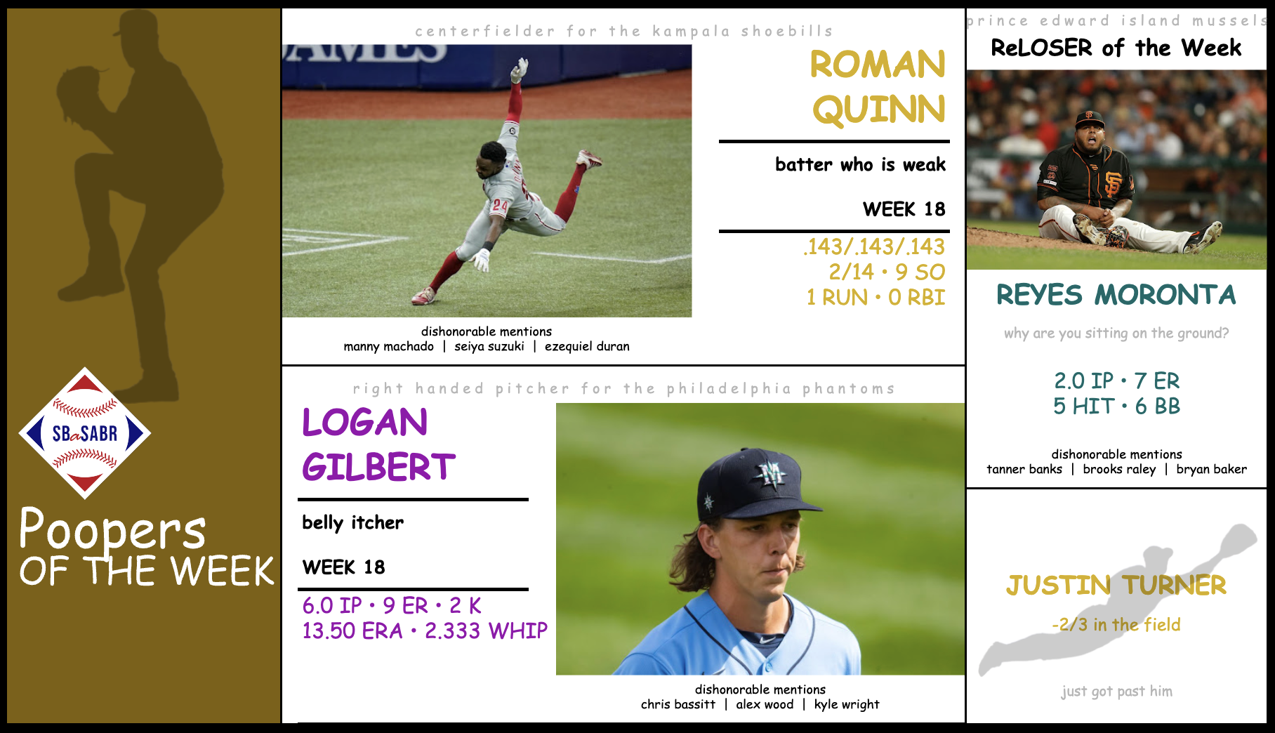 SBaSABR Poopers of the Week - Week 18