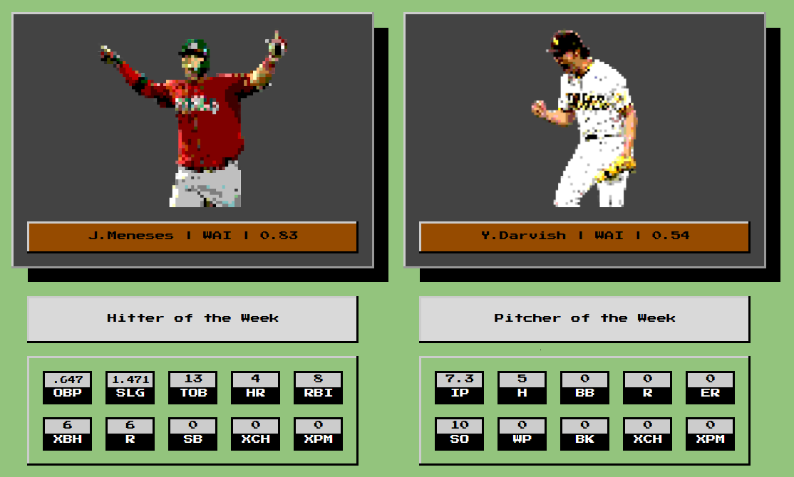 Final Season 8 FWA Update