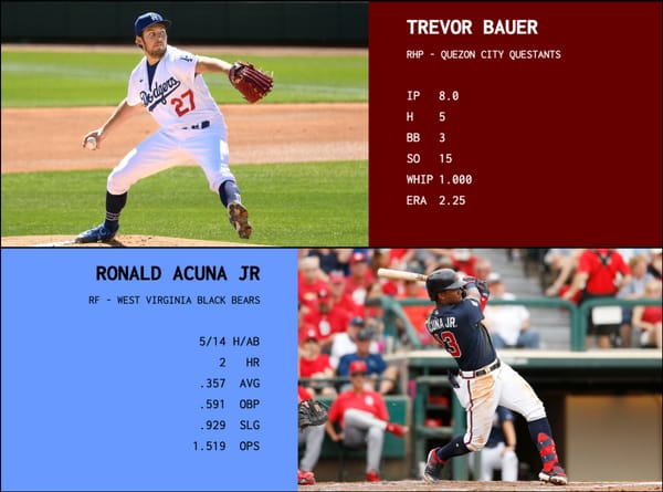 SBaSABR Players of the Week - Week 5
