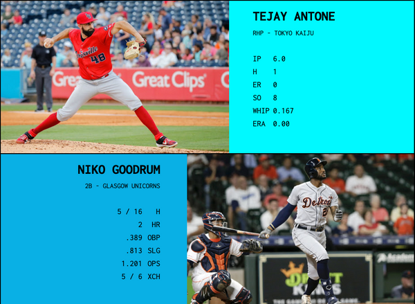 SBaSABR Players of the Week - Week 2