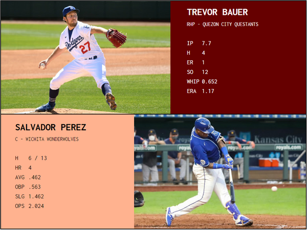 SBaSABR Players of the Week - Week 1