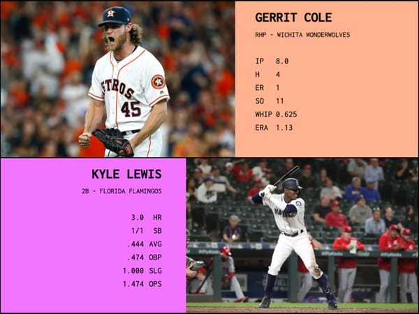 SBaSABR Players of the Week - Week 3