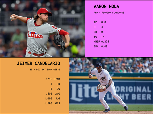 SBaSABR Players of the Week - Week 7
